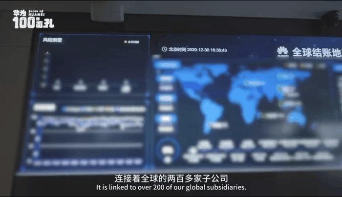 你們想要的“高顏值”大屏模板，我都找到了！